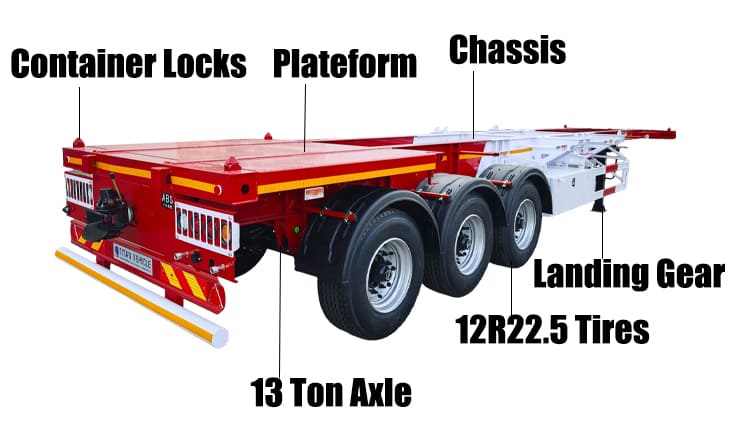 40Ft Container Chassis Trailer for Sale in Jamaica