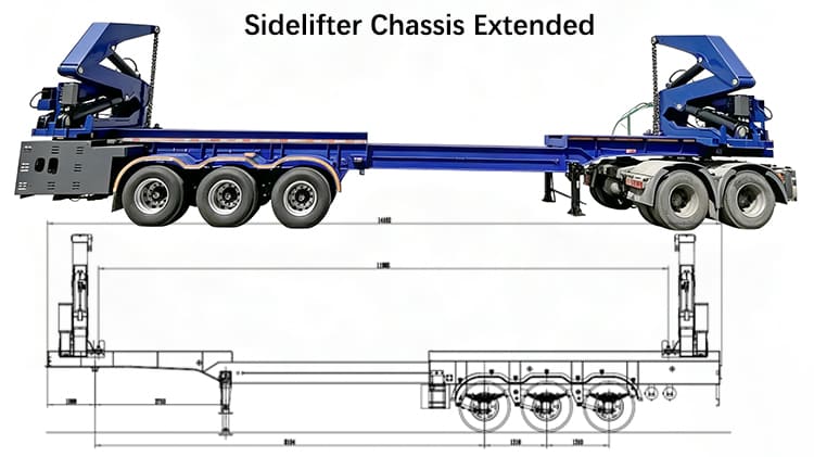 TITAN Extendable Sidelifter Container Trailer for Sale in Papua New Guinea