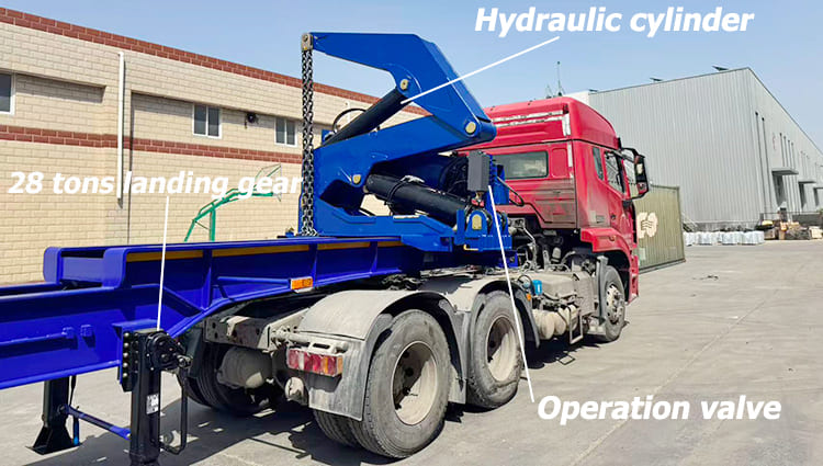 TITAN Extendable Sidelifter Container Trailer for Sale in Papua New Guinea