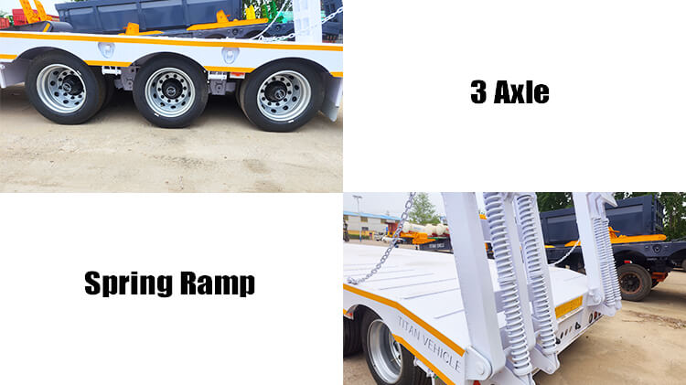 Titan 3 Axle Lowbed Trailer for Sale in Angola