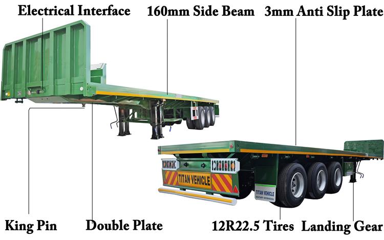 3 Axle 40 ft Flated Trailer for Sale Near Me In Jamaica