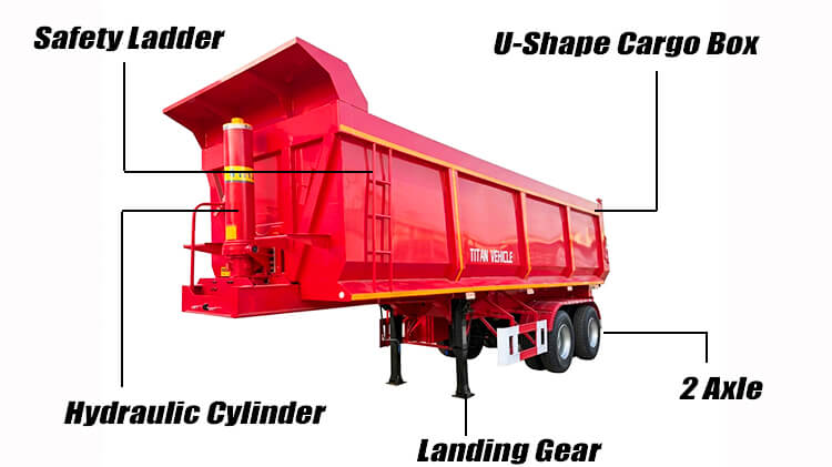 Titan 2 Axle Rear Dump Trailer for Sale in Chad