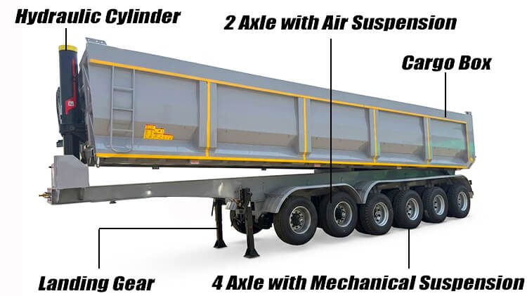 Titan 6 Axle Semi Tipper Trailer for Sale in Chad