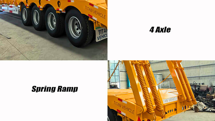 Titan 4 Axle Lowbed Truck Trailer for Sale in Cameroon