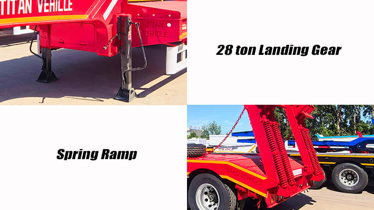 Titan 4 Axle 100 ton Lowbed Semi Trailer for Sale in Cameroon