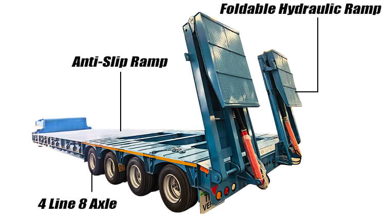 Titan 4 Line 8 Axle Low Bed Trailer for Sale Price in Cameroon