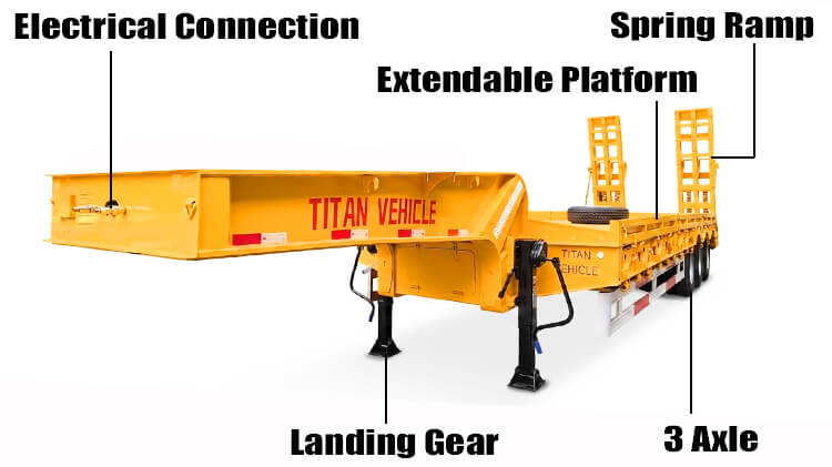 Titan 3 Axle 60 Ton Lowbed Trailer for Sale in Oman