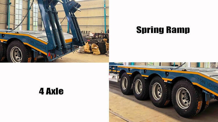 Titan 4 Axle 100 Ton Low Bed Trailer for Sale in Oman