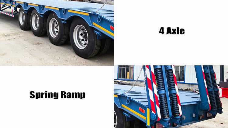 Titan 4 Axle Extendable Lowbed Trailer for Sale in Oman