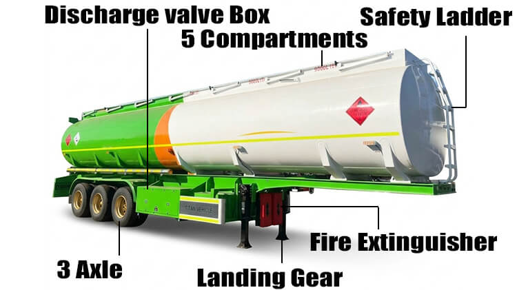 45000 Liters 3 Axle Fuel Tanker Trailer for Sale in DR Congo