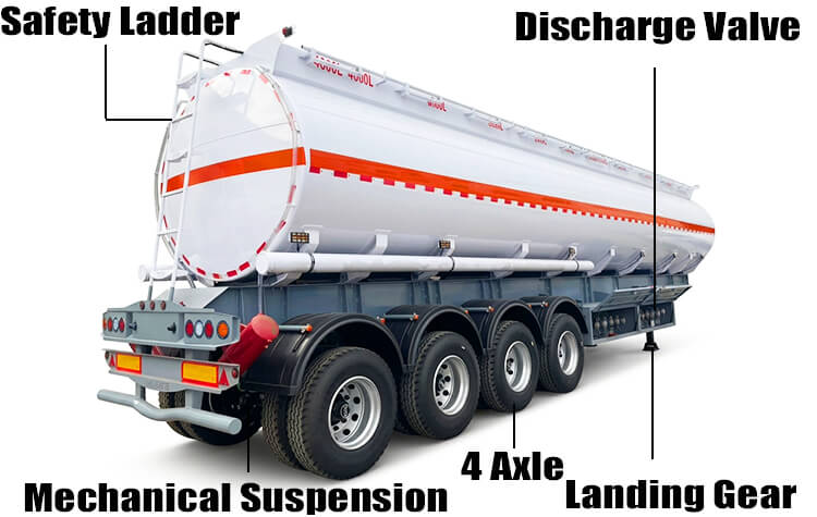 Titan 4 Axle Diesel Tanker Trailer for Sale in DR Congo